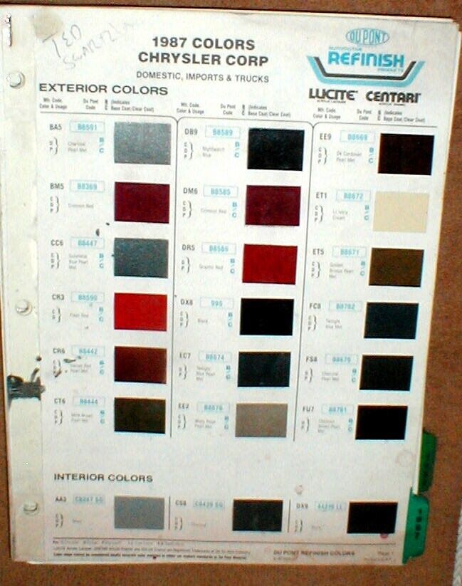 1987 Dupont Domestic Exterior & Interior Car & Truck Paint Color Chips